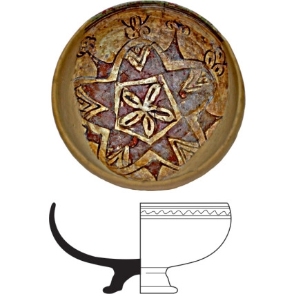 Bowl