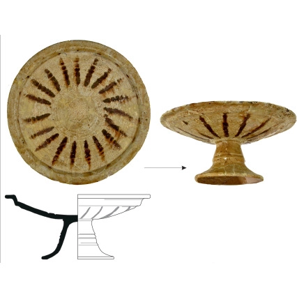 Dish